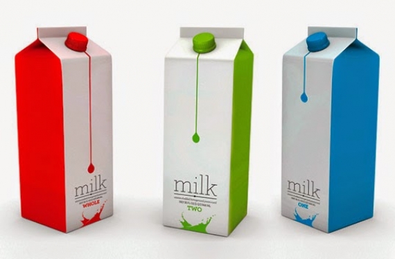 Hal-hal yang Harus Ada di Label Kemasan Produk Makanan UKM