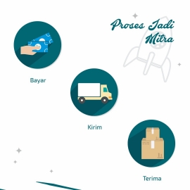 Mendulang Keuntungan Dari Franchise Mobo Thai Tea