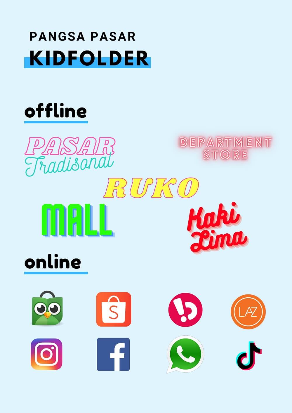 pangsa pasar kidfolder