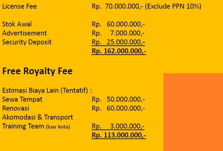 6 franchise peluang usaha refill tinta getmaxs refill center