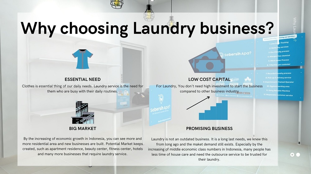 mengapa memilih usaha laundry