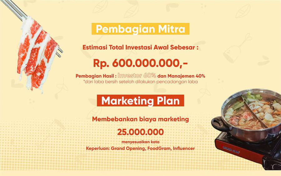 pembagian keuntungan waralaba bongobong