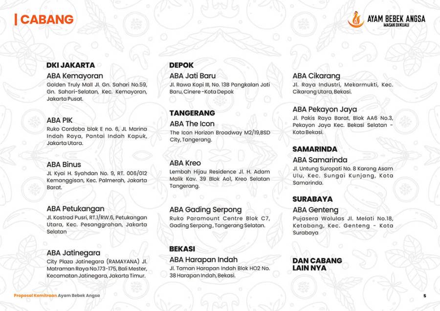 cabang outlet ayam bebek angsa