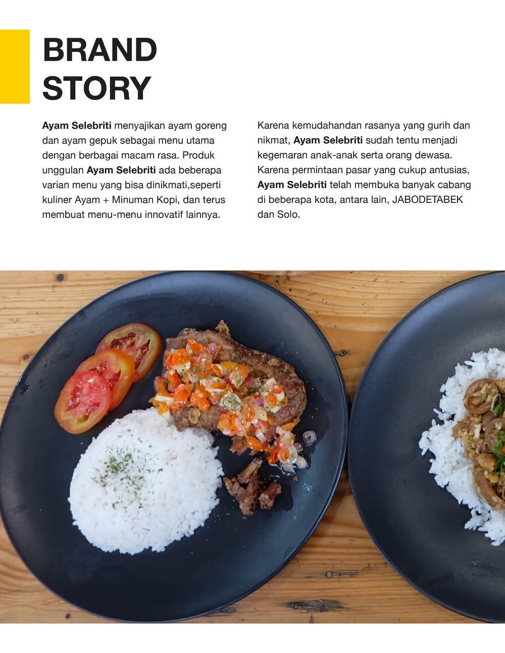 tentang waralaba ayam selebriti