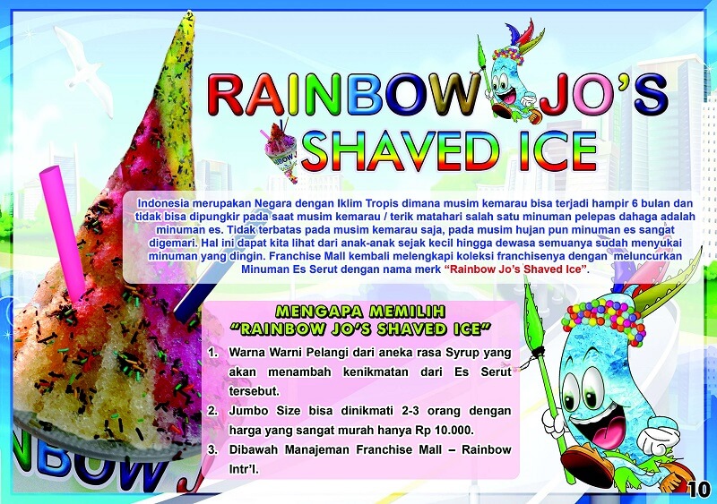 14 franchise mall bakso kaget