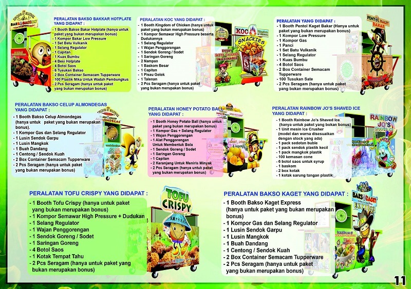 15 franchise mall bakso kaget