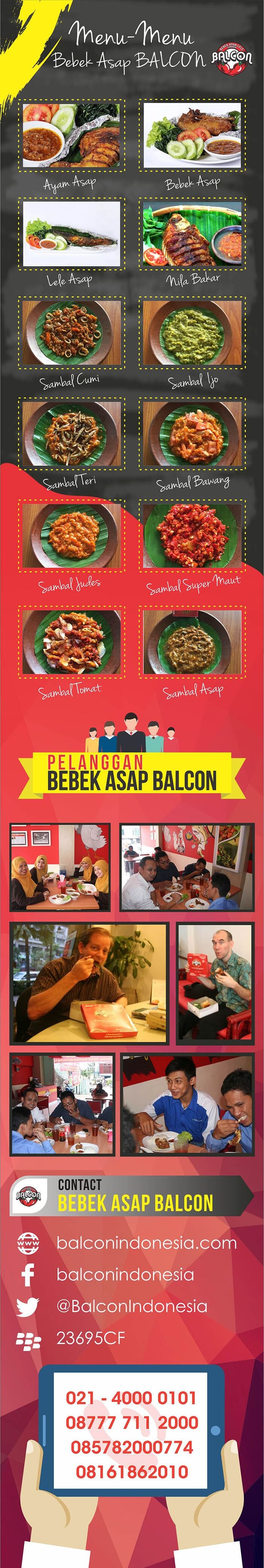 2 franchise peluang usaha restoran bebek ayam lele corner balcon waralaba