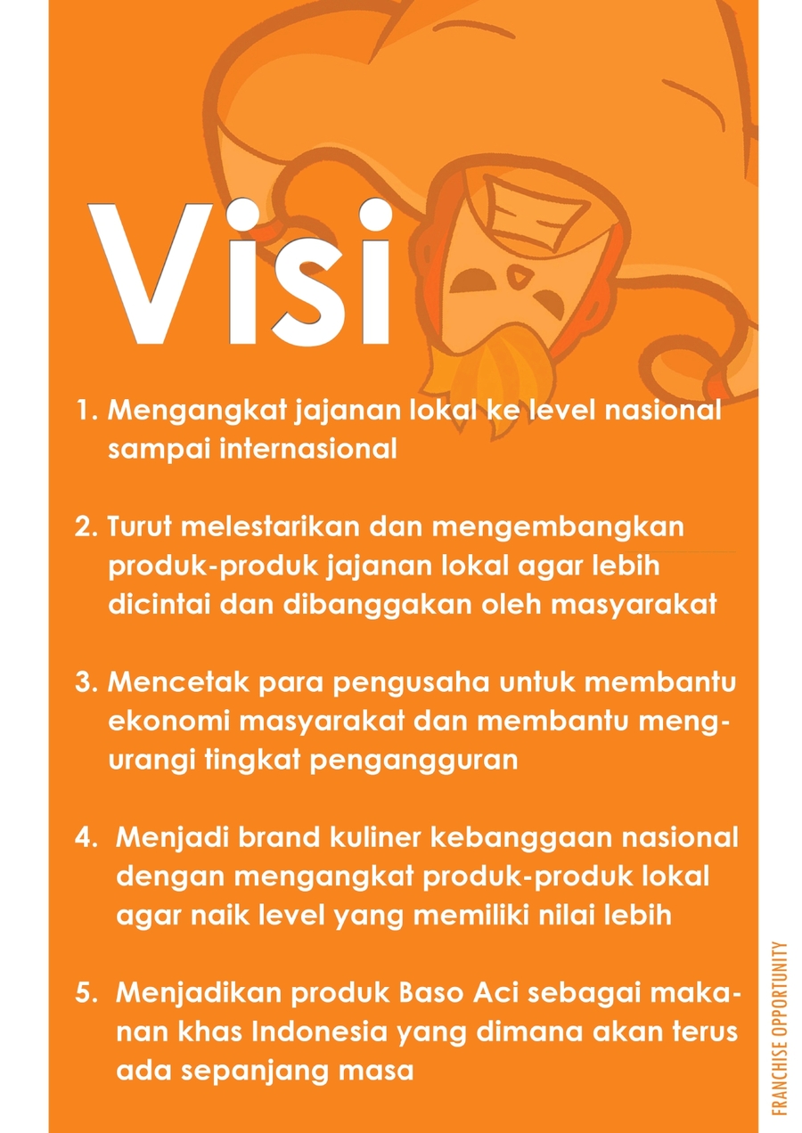 Proposal Franchise BAJ 2022 pages to jpg 0004