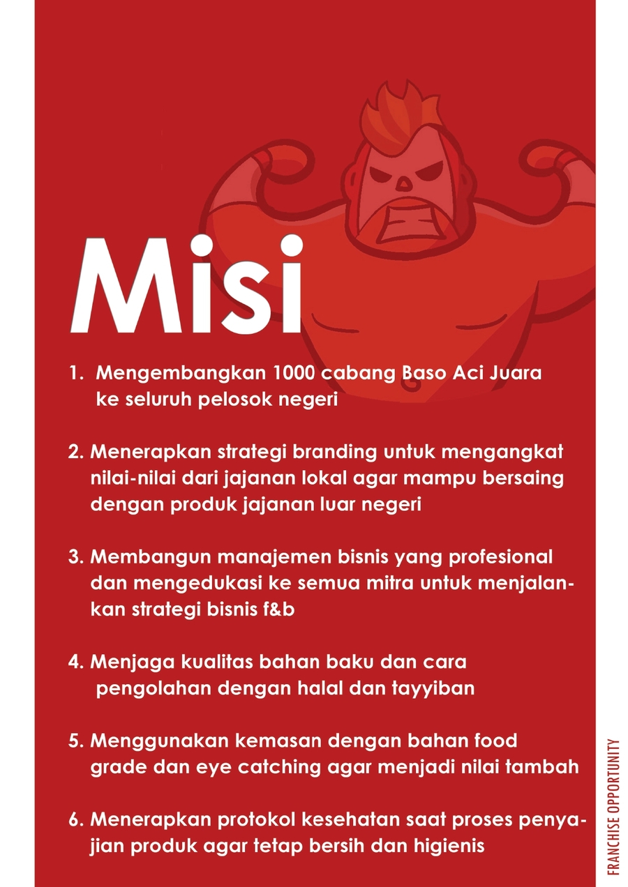 Proposal Franchise BAJ 2022 pages to jpg 0005