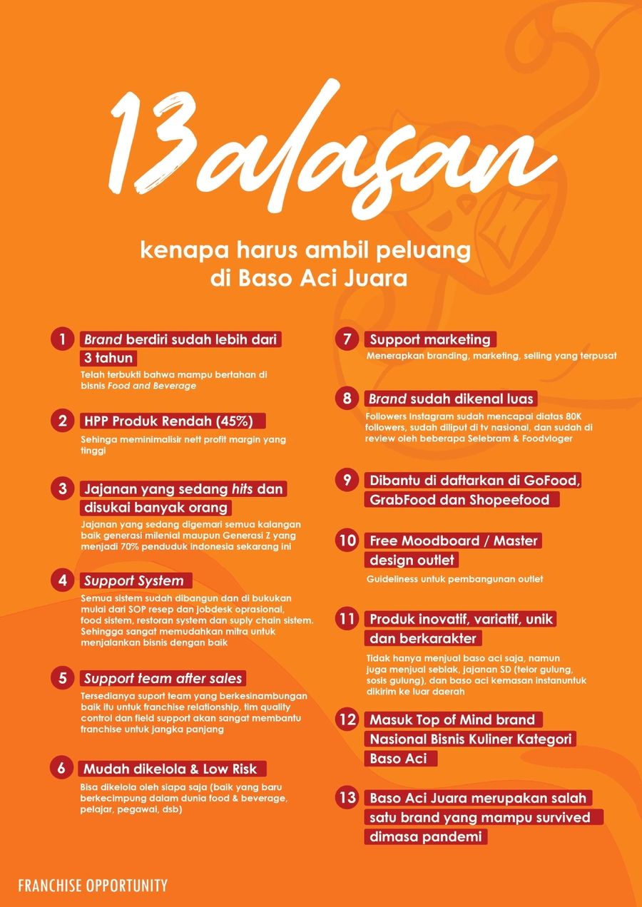 Proposal Franchise BAJ 2022 pages to jpg 0006