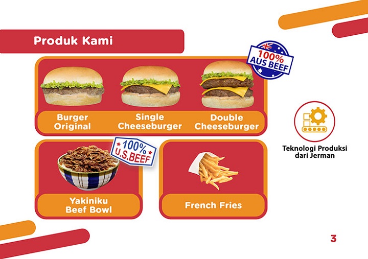 produk burger brambang
