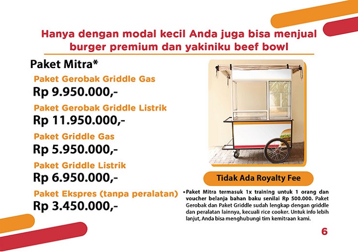 paket franchise burger murah