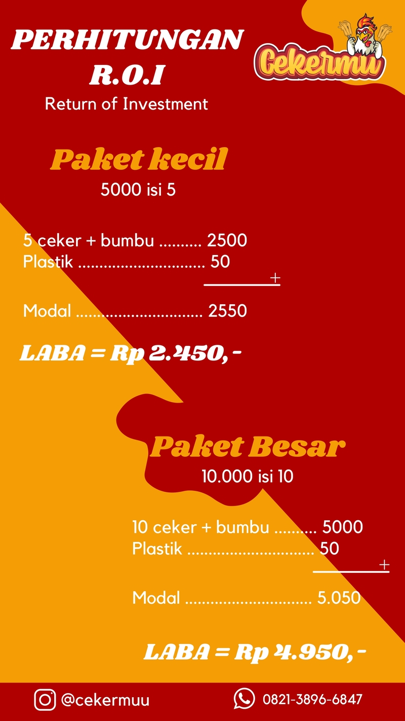 perhitungan roi cekermu