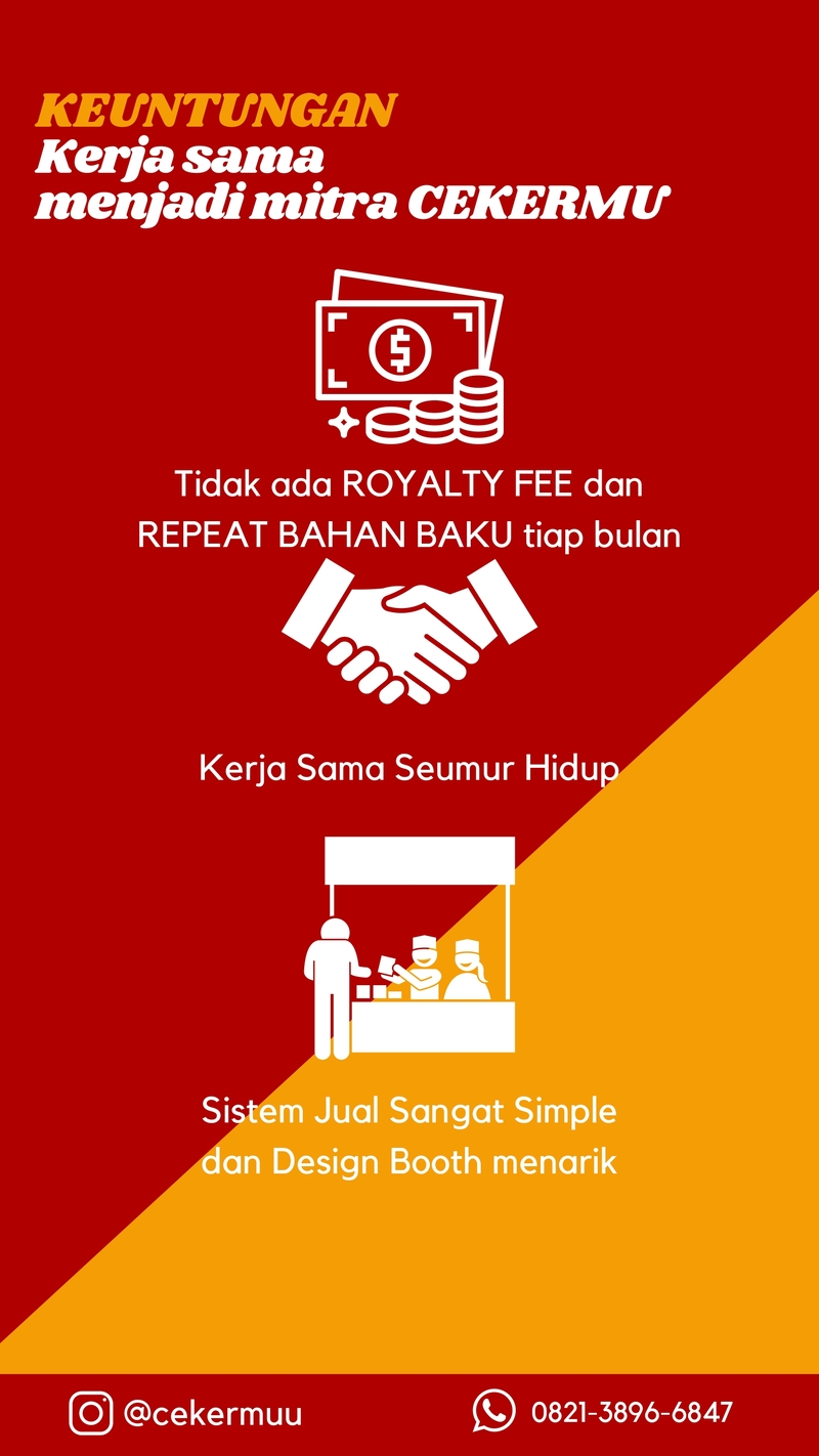 cekermu tanpa biaya royalti