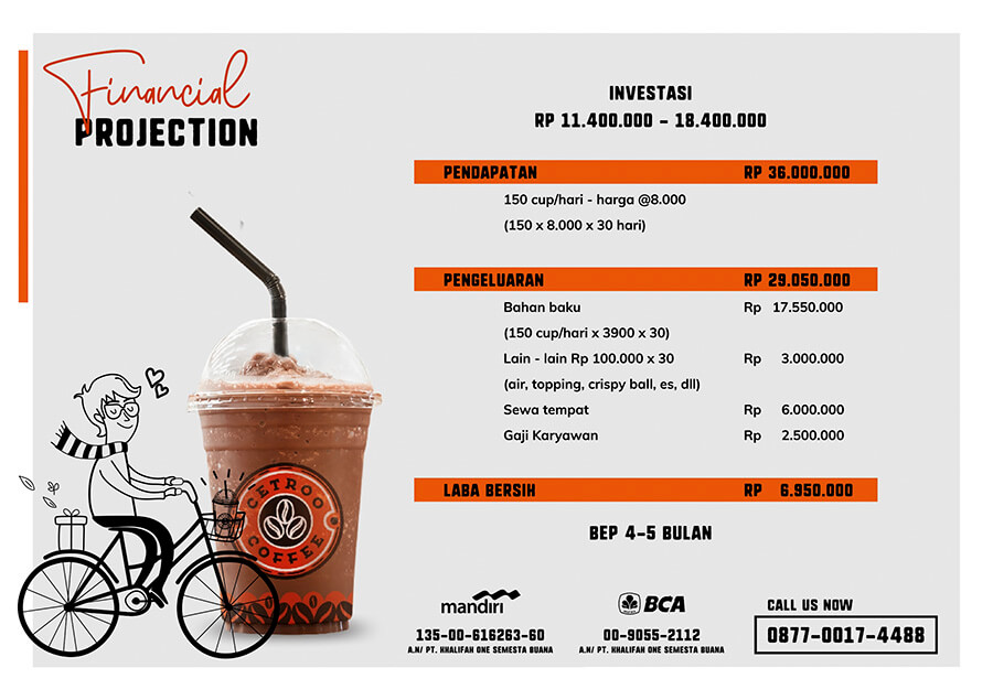 perhitungan roi atau financial projection cetroo