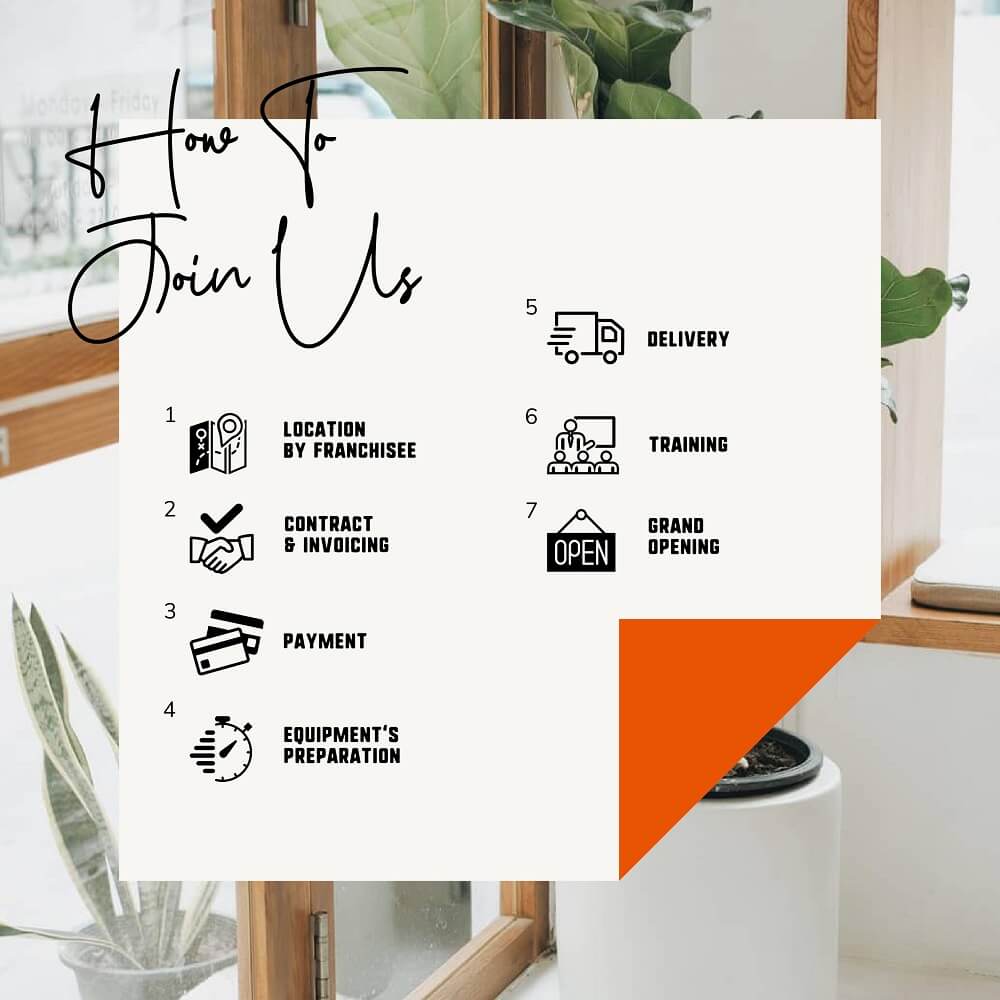 cara menjadi mitra franchise cetroo