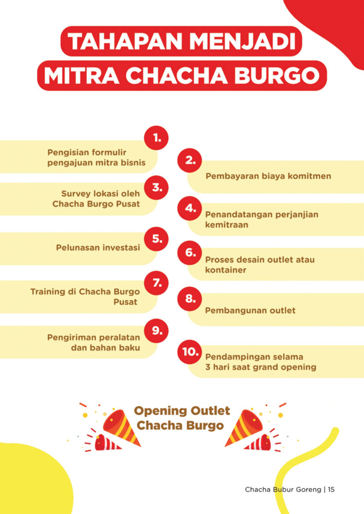 16 Proposal Chacha Burgo 2023 page 16