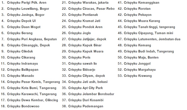 mitra waralaba crispyku 2