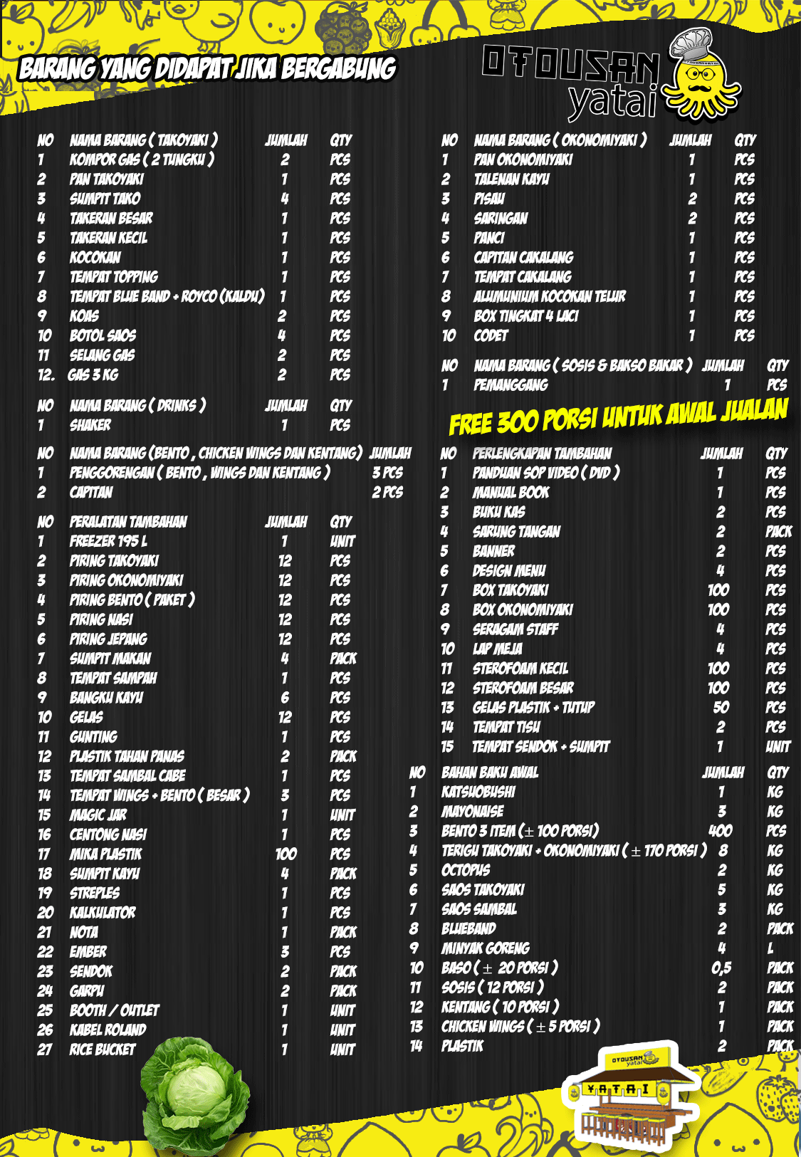 8 peluang usaha franchise daddys takoyaki