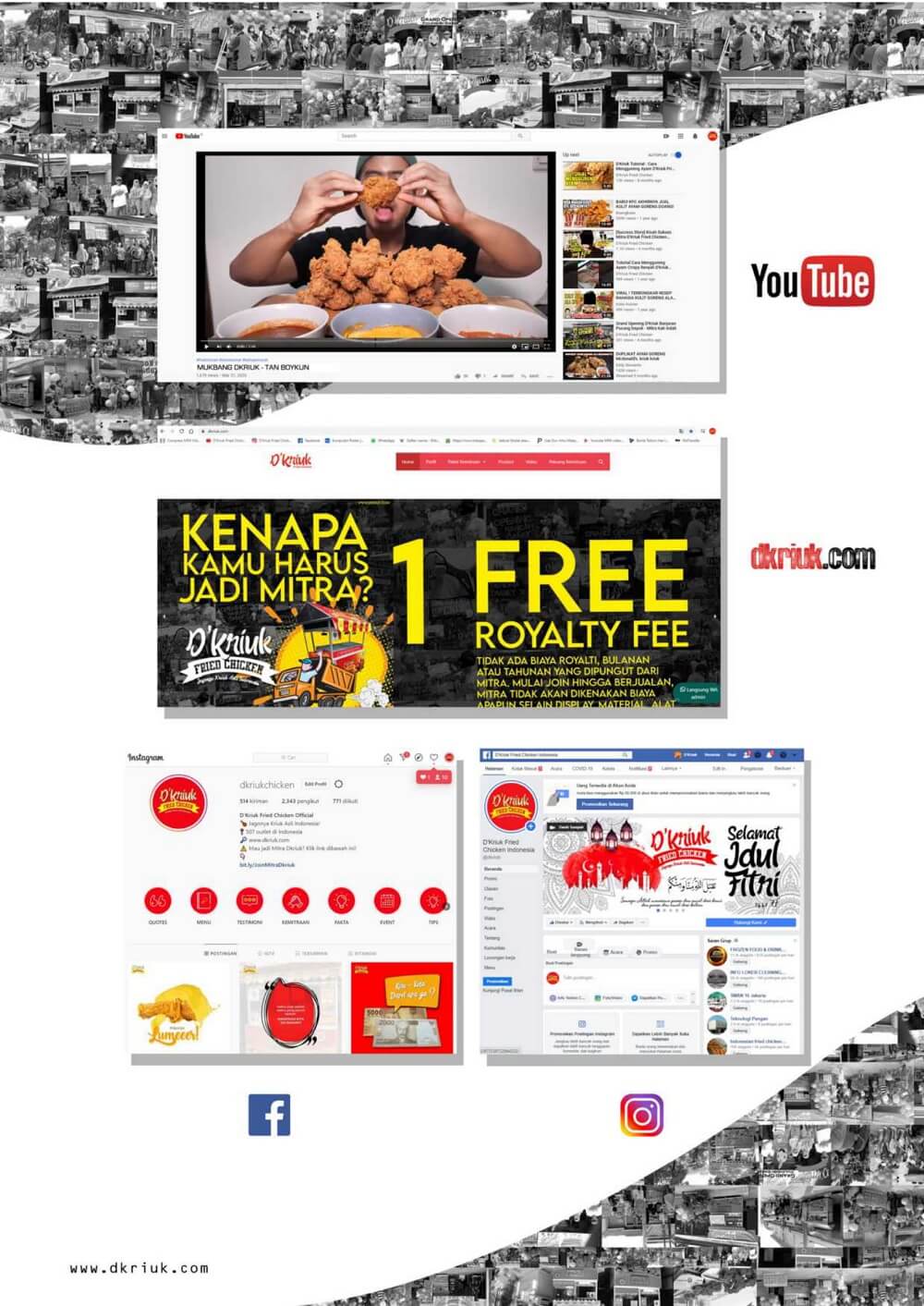 media publikasi dkriuk