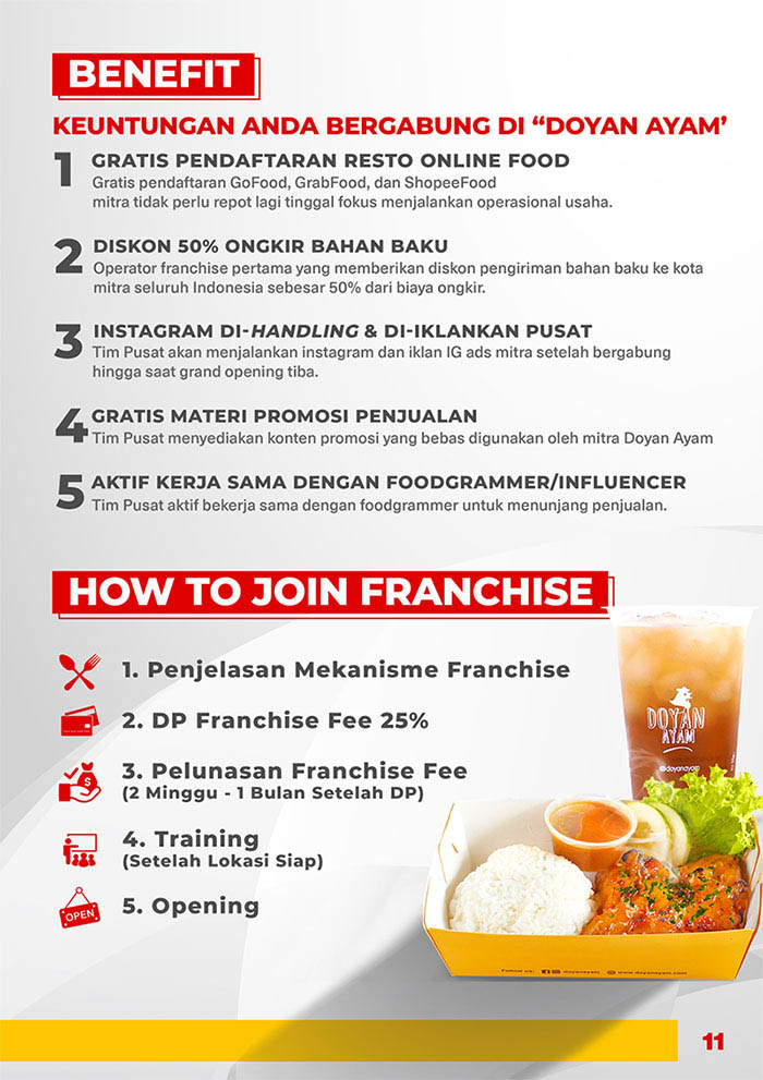 usaha-restoran-geprek-menjanjikan