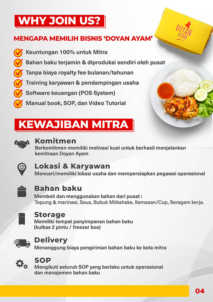 franchise-geprek-ayam-pertama