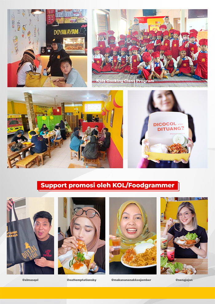 waralaba-ayam-geprek-saus