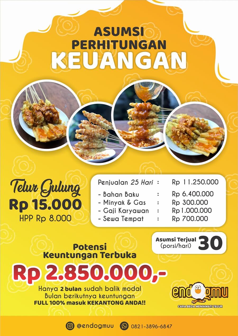 asumsi perhitungan balik modal