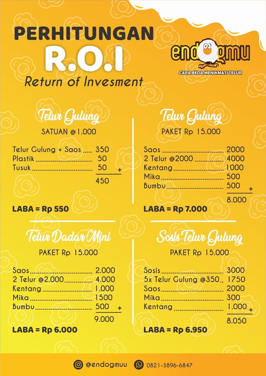 perhitungan roi telur gulung endogmu