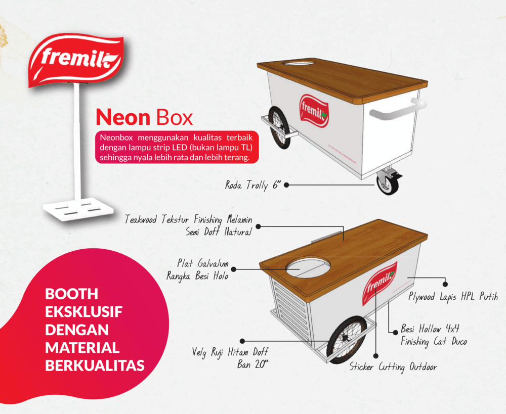 paket franchise 2