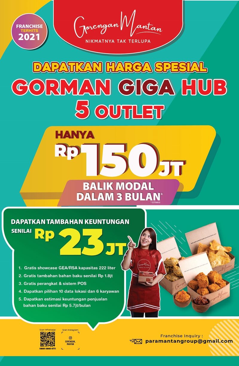 waralaba gorengan tahu