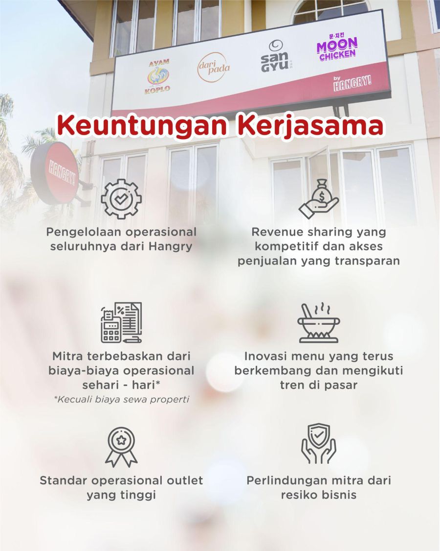 keuntungan kerjasama hangry indonesia