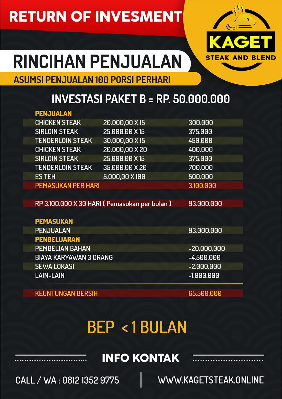 brosur bep paket usaha resto 50 juta an