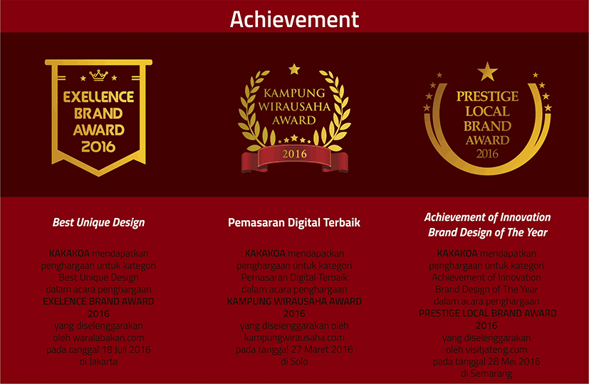 image bisnis reseller minuman coklat kakakoa