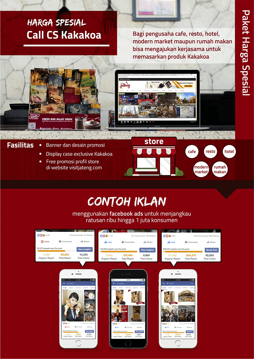 9 bisnis yang menguntungkan