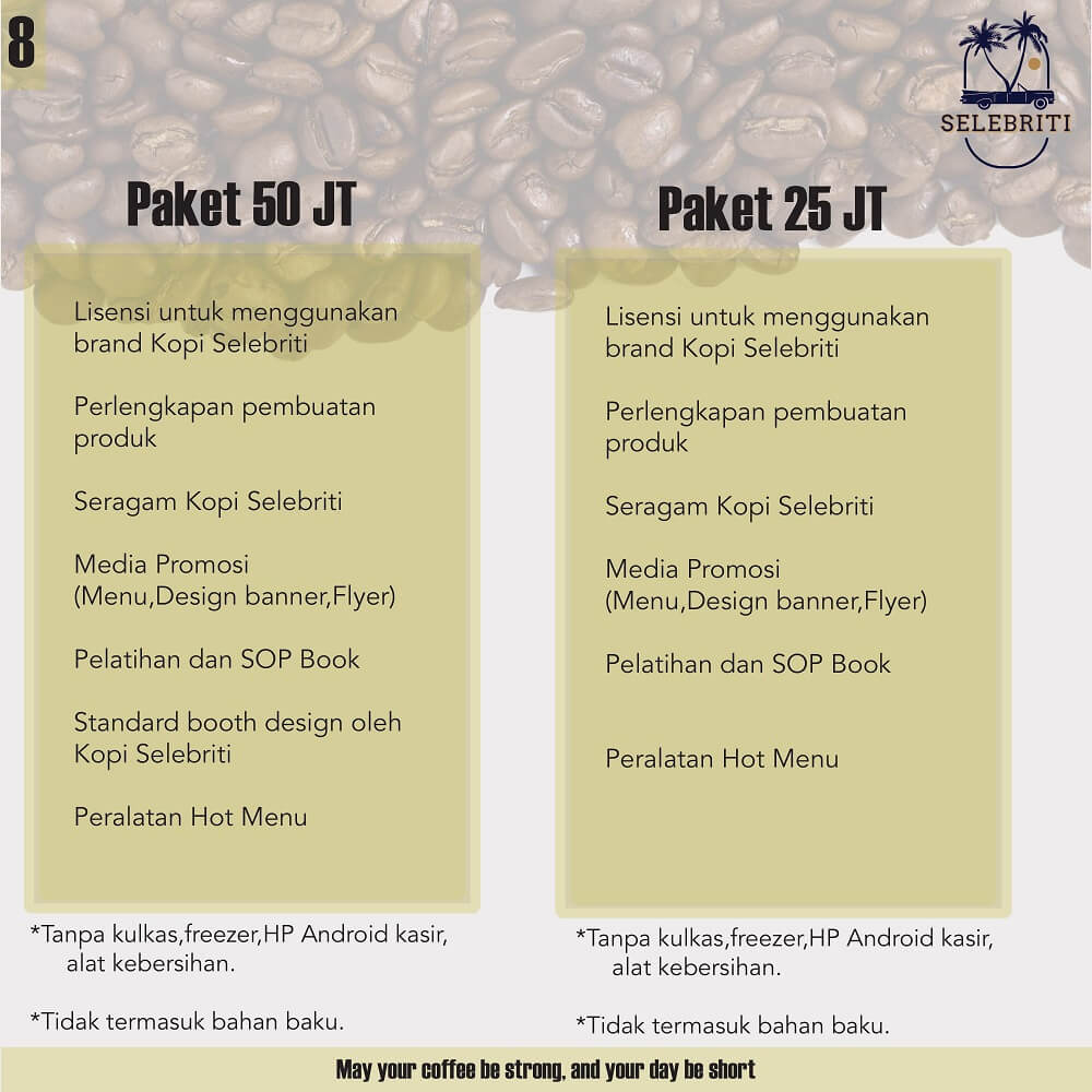 harga paket waralaba kopi selebriti
