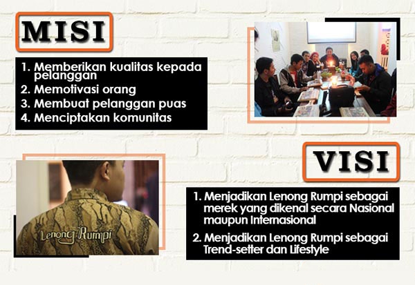 5 peluang usaha franchise resto lenong rumpi kopi tiam