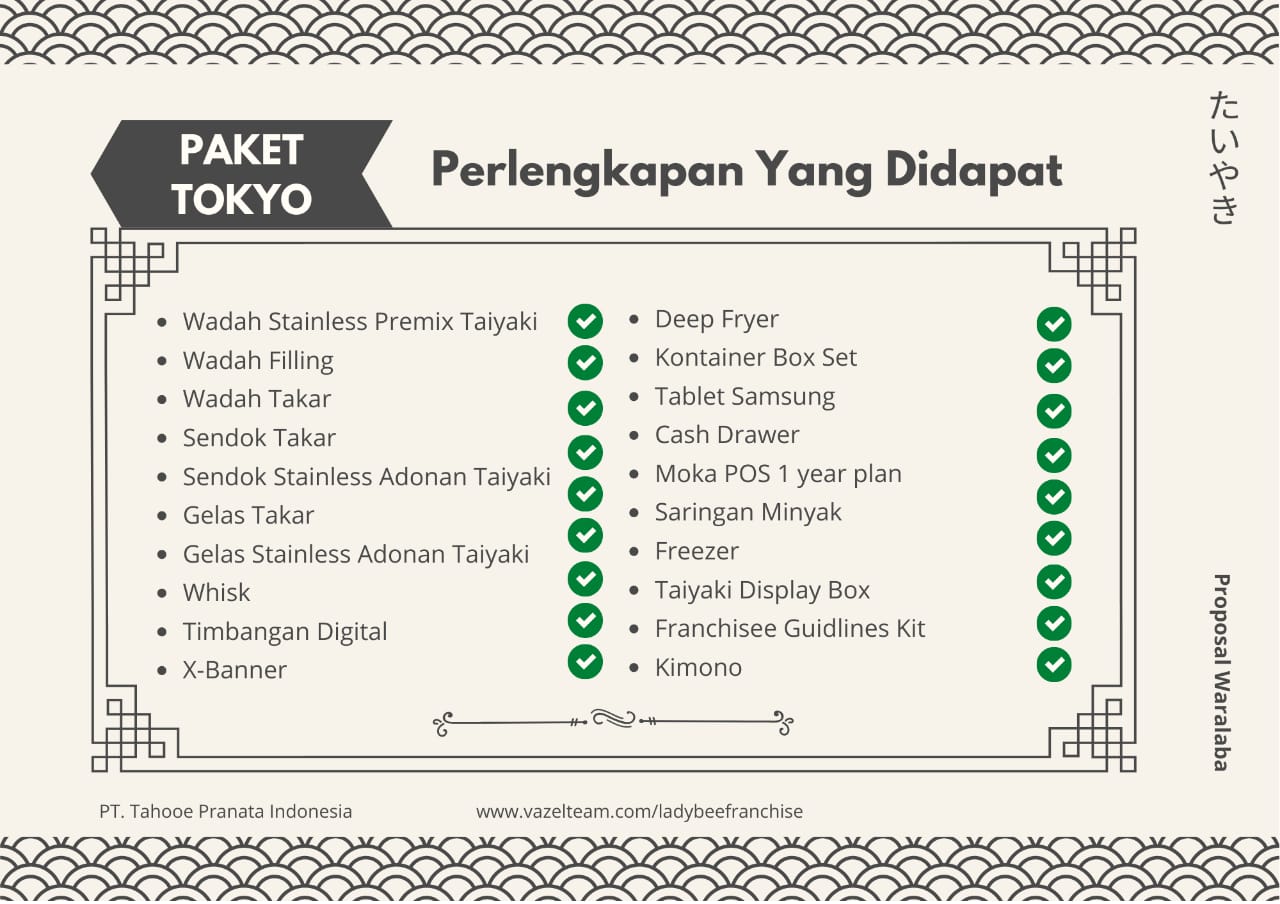 perlengkapan paket tokyo