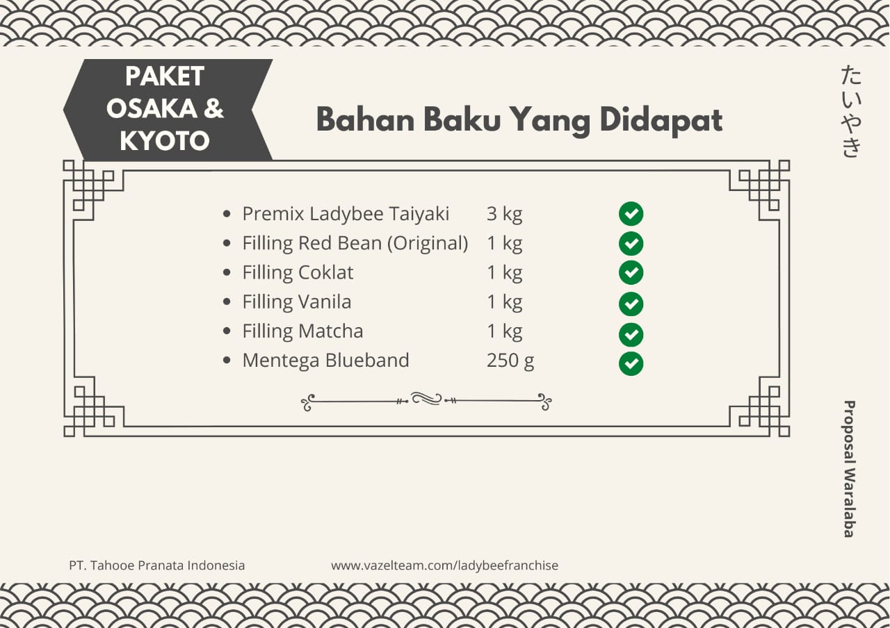 bahan baku paket osaka-kyoto