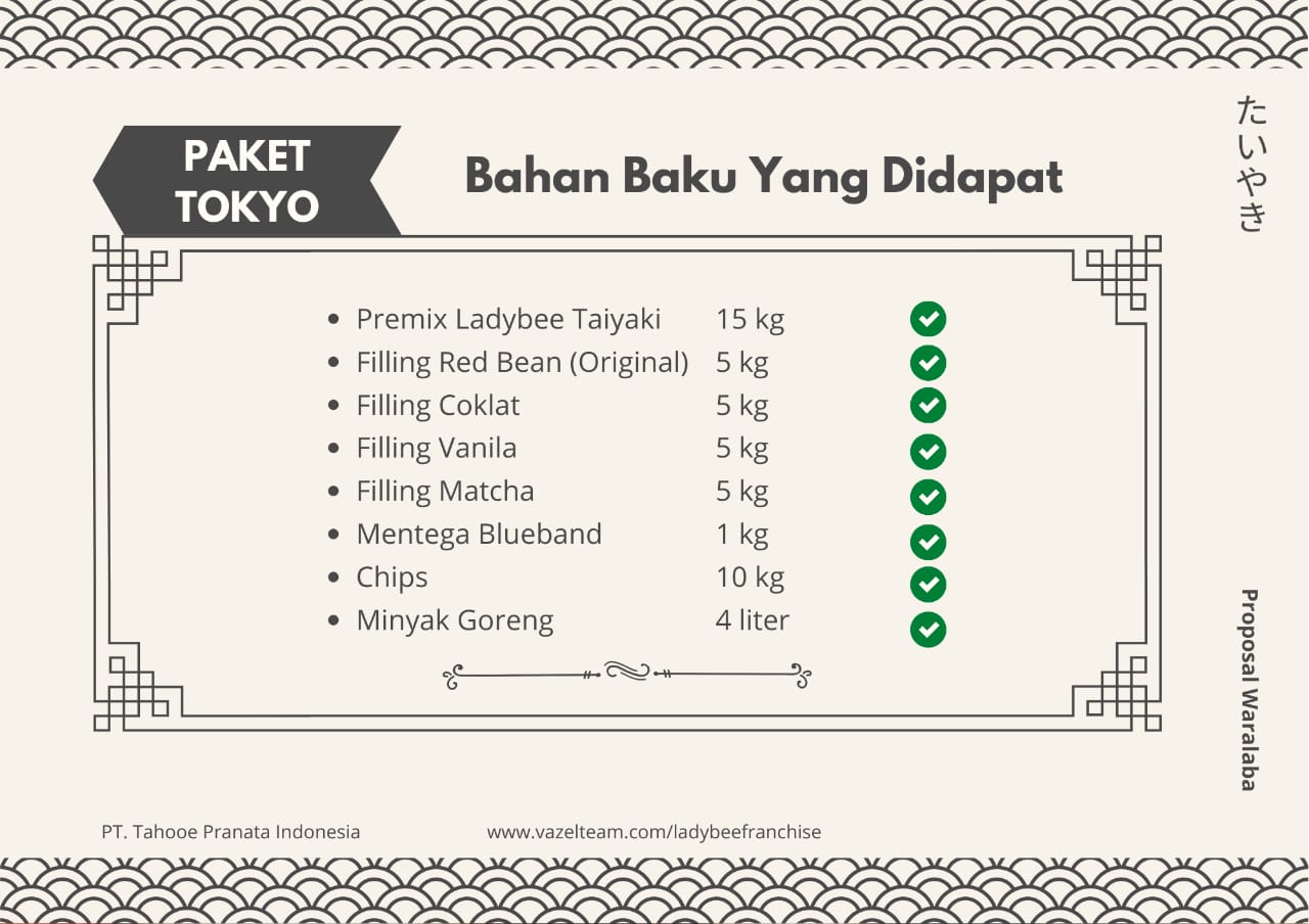 bahan baku paket tokyo ladybee