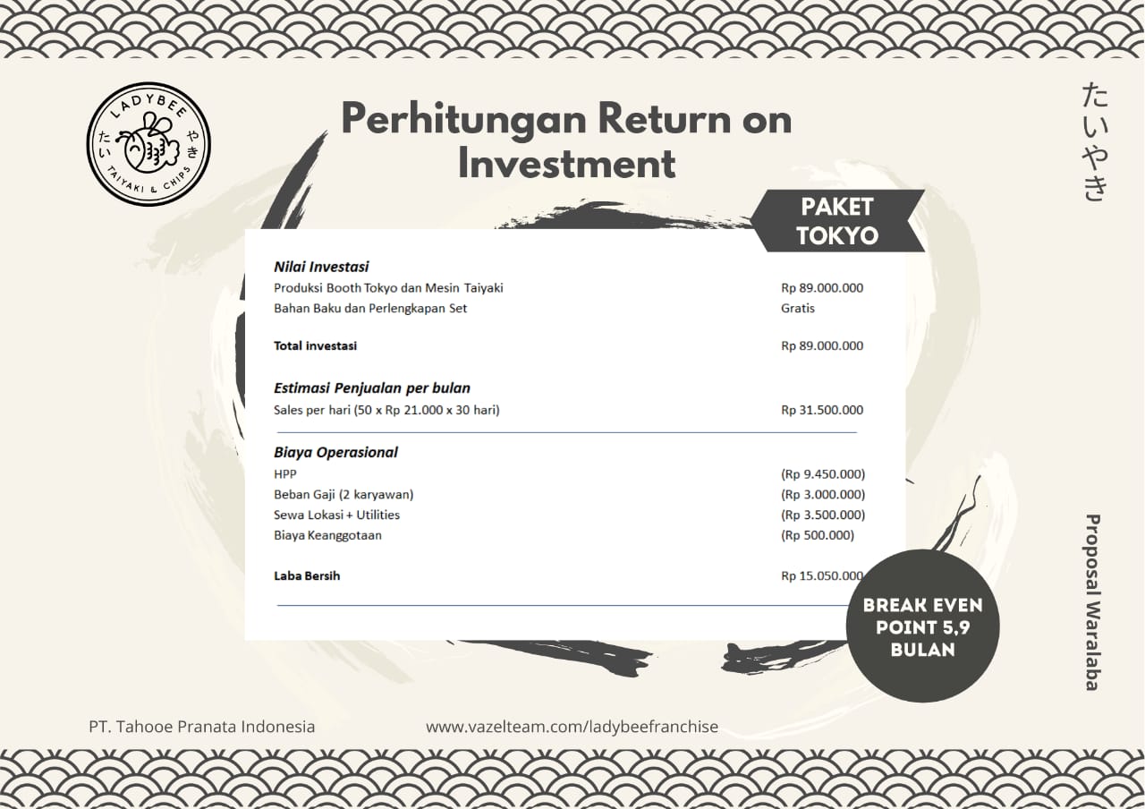 ROI paket Tokyo