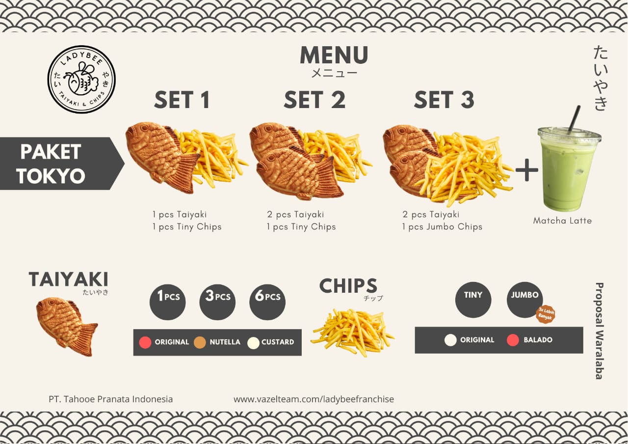 menu franchise jajanan ala jepang