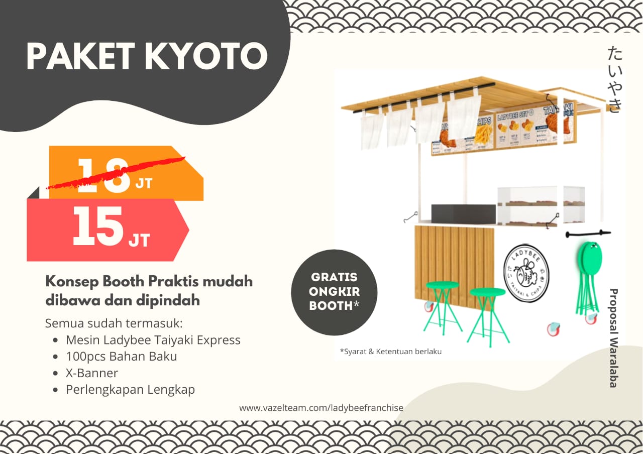 paket Kyoto