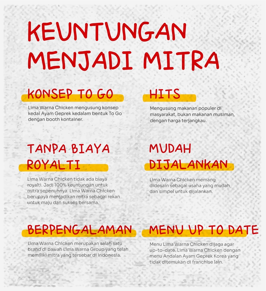 keuntungan gabung lima warna chicken