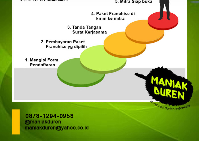 8 peluang usaha franchise maniak duren