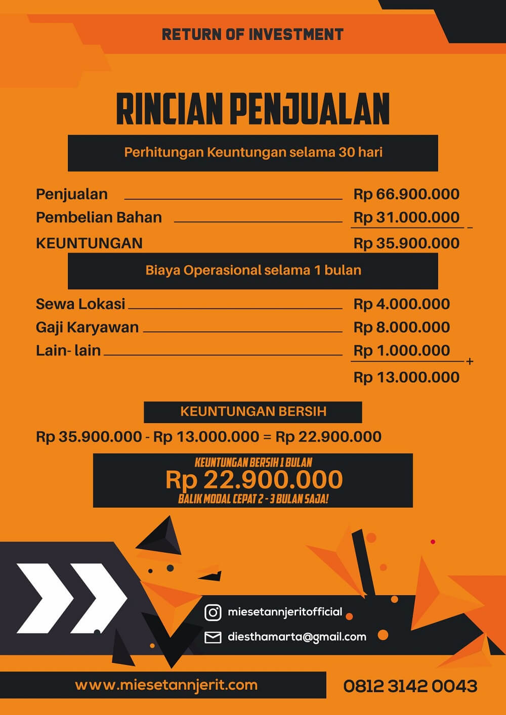 image perhitungan pendapatan