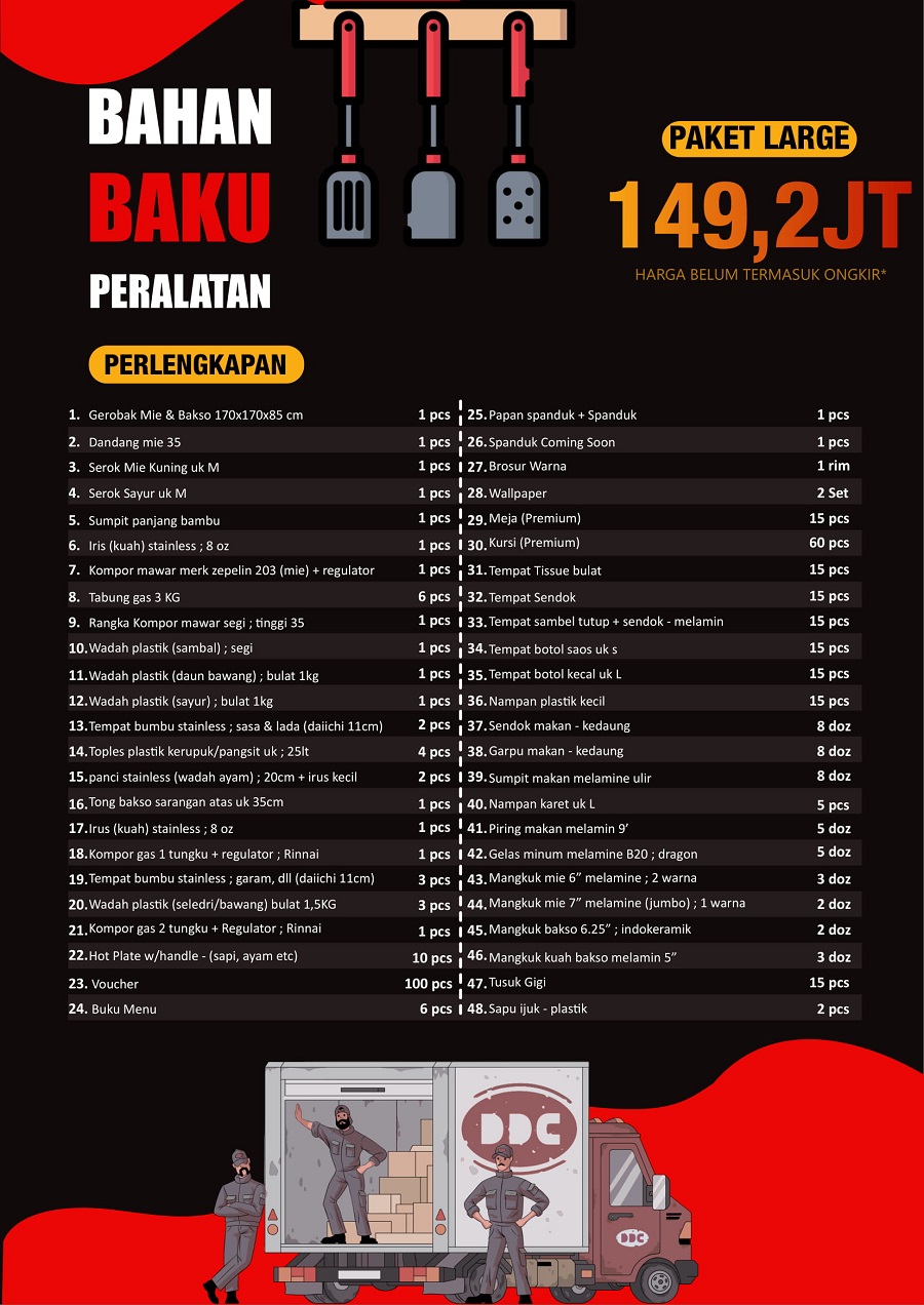 peralatan yang didapat