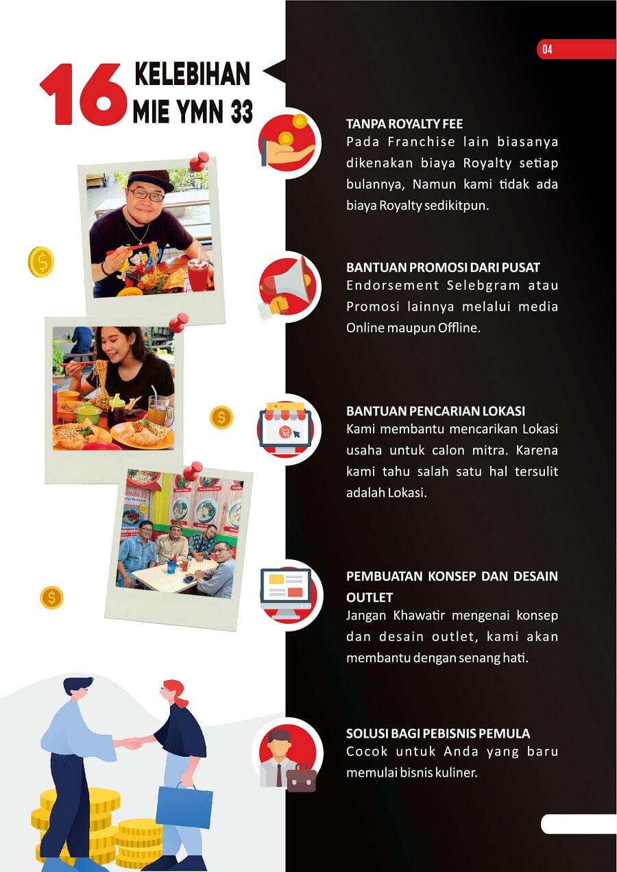kelebihan franchise mie ymn33