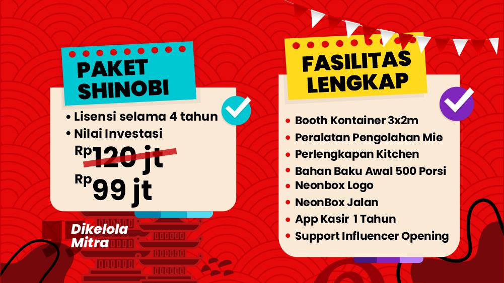 paket usaha makanan termurah paket komplit