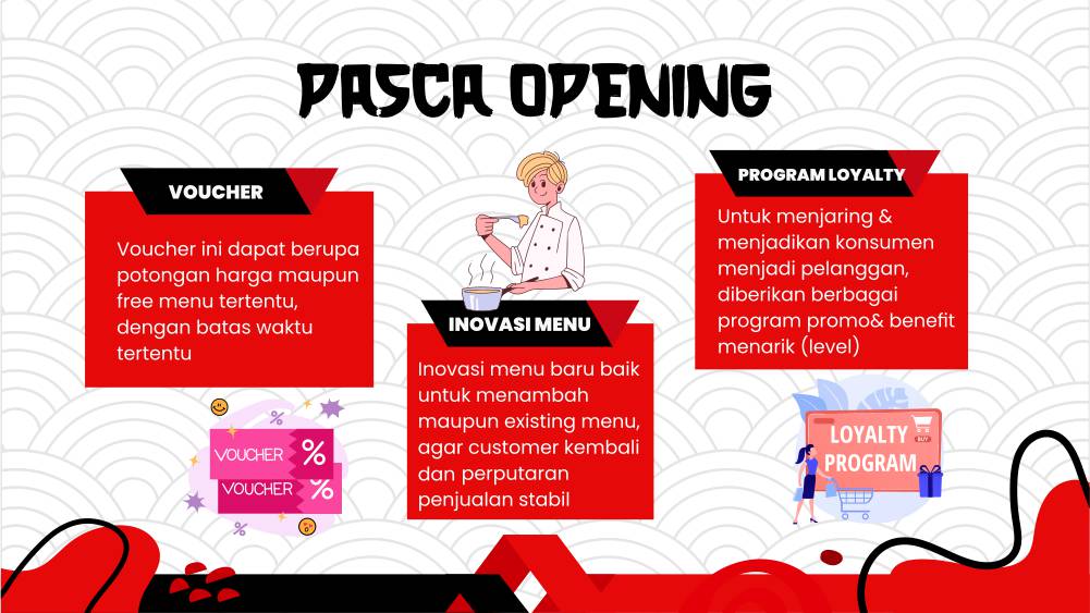 pasca opening outlet miku miku